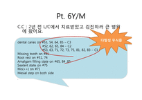 교정학-소아치과 case based learning-3