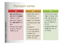 교정학-소아치과 case based learning-10