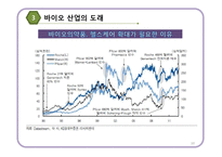 바이오 패러다임과 제약산업의 미래-10