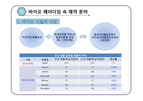 바이오 패러다임과 제약산업의 미래-12