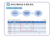 바이오 패러다임과 제약산업의 미래-13