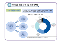 바이오 패러다임과 제약산업의 미래-15