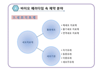 바이오 패러다임과 제약산업의 미래-16