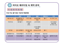 바이오 패러다임과 제약산업의 미래-17