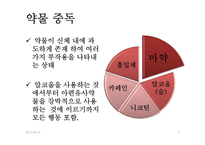마약중독 예방 및 치료 프로그램-3