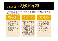다중양식 이론(MMT)및 치료-15