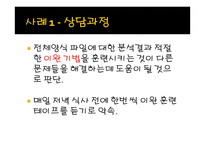 다중양식 이론(MMT)및 치료-17