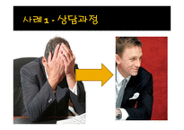 다중양식 이론(MMT)및 치료-20
