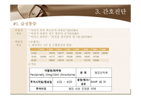 PBL-병태생리, 고혈압 case study-15