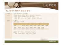 PBL-병태생리, 고혈압 case study-19