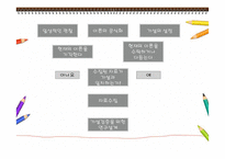발달심리-인간발달의 연구방법-5