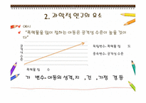 발달심리-인간발달의 연구방법-11