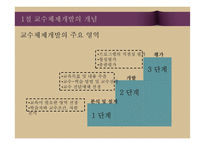 교수체제 개발 및 교수 프로그램의 평가-8