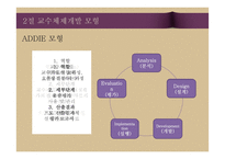 교수체제 개발 및 교수 프로그램의 평가-11