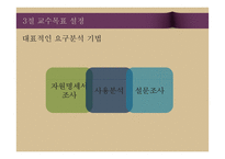 교수체제 개발 및 교수 프로그램의 평가-15