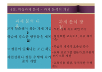 교수체제 개발 및 교수 프로그램의 평가-18