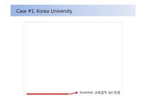 강의 평가제 현황과 문제점 및 개선방안(영문)-16