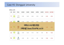 강의 평가제 현황과 문제점 및 개선방안(영문)-20