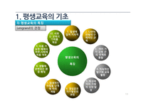 평생교육의 필요와 목적 및 내용-13