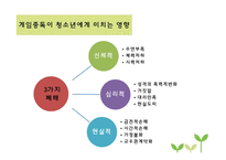 게임중독청소년 대상 미술치료프로그램-9