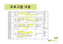 게임중독청소년 대상 미술치료프로그램-19