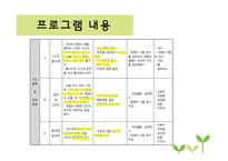 게임중독청소년 대상 미술치료프로그램-20