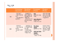 교육평가-평가도구 분석-5