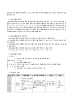 게임중독청소년 대상 미술치료프로그램-9