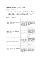 부모교육-자녀가 경청하는 대화하기 프로그램-3