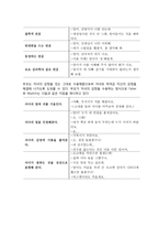 부모교육-자녀가 경청하는 대화하기 프로그램-8