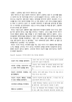 부모교육-자녀가 경청하는 대화하기 프로그램-13
