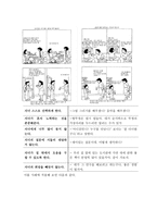 부모교육-자녀가 경청하는 대화하기 프로그램-17