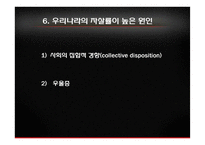 우리나라 자살률과 예방법-16