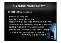 우리나라 자살률과 예방법-19