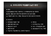 우리나라 자살률과 예방법-20