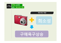 `써먹는 심리학` 사례 조사-7