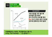 `써먹는 심리학` 사례 조사-19