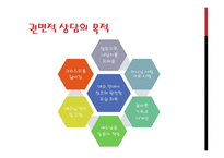 기독교 세계관-권면적 상담-7