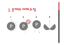 기독교 세계관-권면적 상담-12