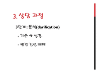 기독교 세계관-권면적 상담-15