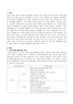 가족주기별 발달과업의 개념을 쓰고, 듀발의 가족주기 8단계의 발달단계를 설명하세요.-2