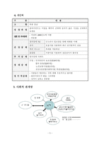 독거노인(독거어르신) 사례관리, 5회기 상담일지 포함-6