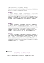 개입기법 임파워먼트(학교사회복지사의 사례관리 과정적용)-12