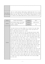 위탁아동의 정서적문제와 진로문제를 위한 사례개입-7