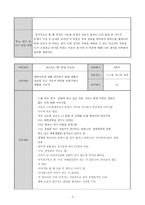 위탁아동의 정서적문제와 진로문제를 위한 사례개입-8
