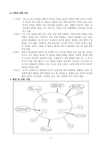 대리친인척 위탁아동의 건강한 성장과 발달을 위한 사례개입-6
