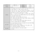 대리친인척 위탁아동의 건강한 성장과 발달을 위한 사례개입-10