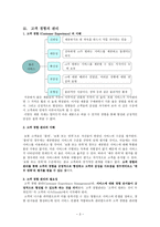 고객감동 서비스를 적용한 사례관리(실제 사례관리에 고객감동서비스 적용)-3