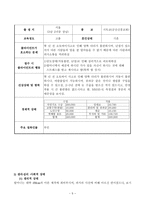 여성 독거노인(전북 군산시) 사례관리(방문상담일지 포함) 보고서-5