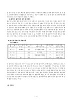 여성 독거노인(전북 군산시) 사례관리(방문상담일지 포함) 보고서-9